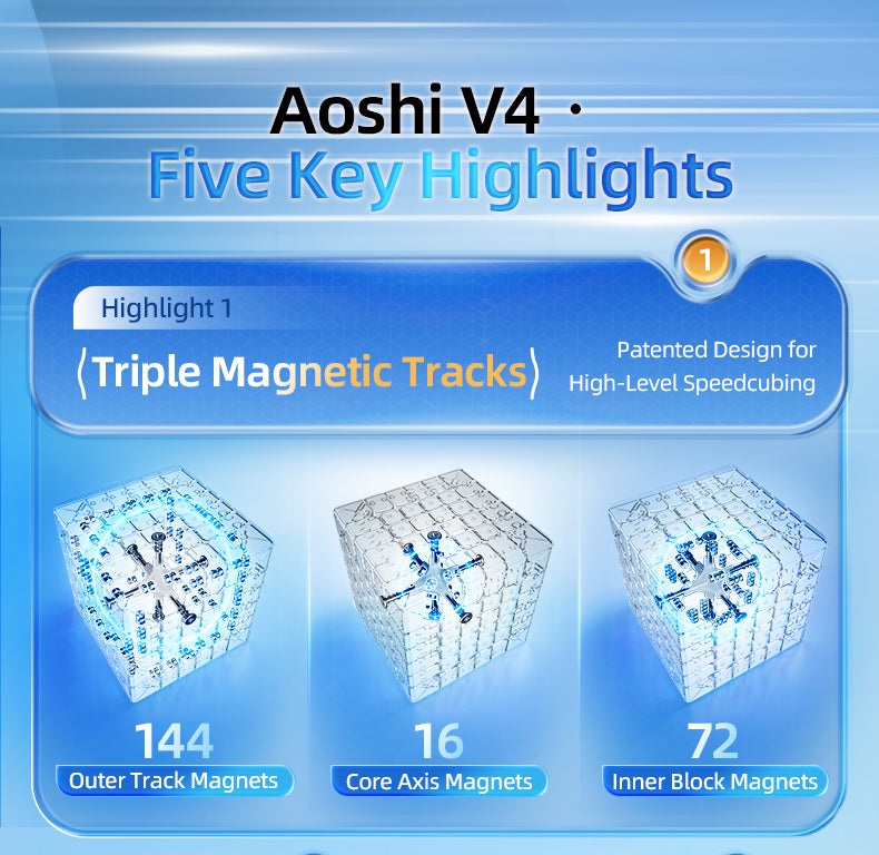 MoYu AoShi V4 6x6 (Triple-Track Magnetic + UV)