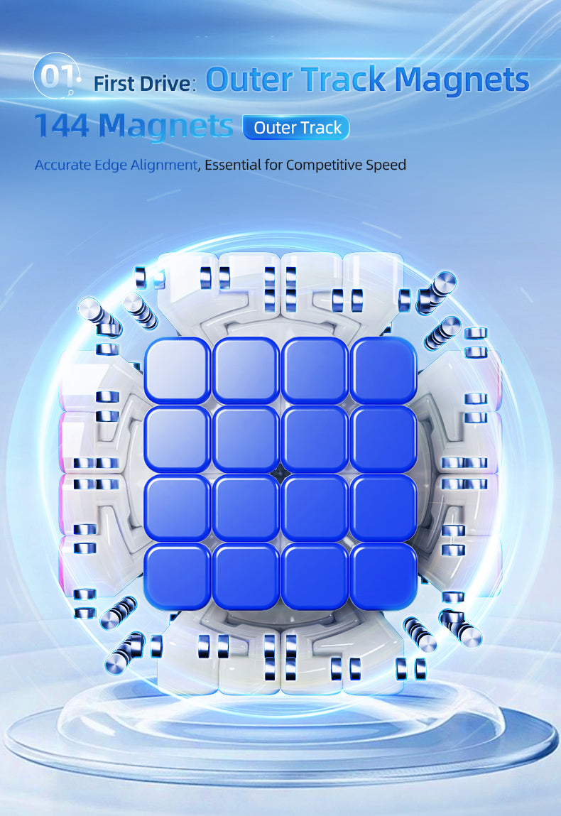 MoYu AoShi V4 6x6 (Triple-Track Magnetic + UV)
