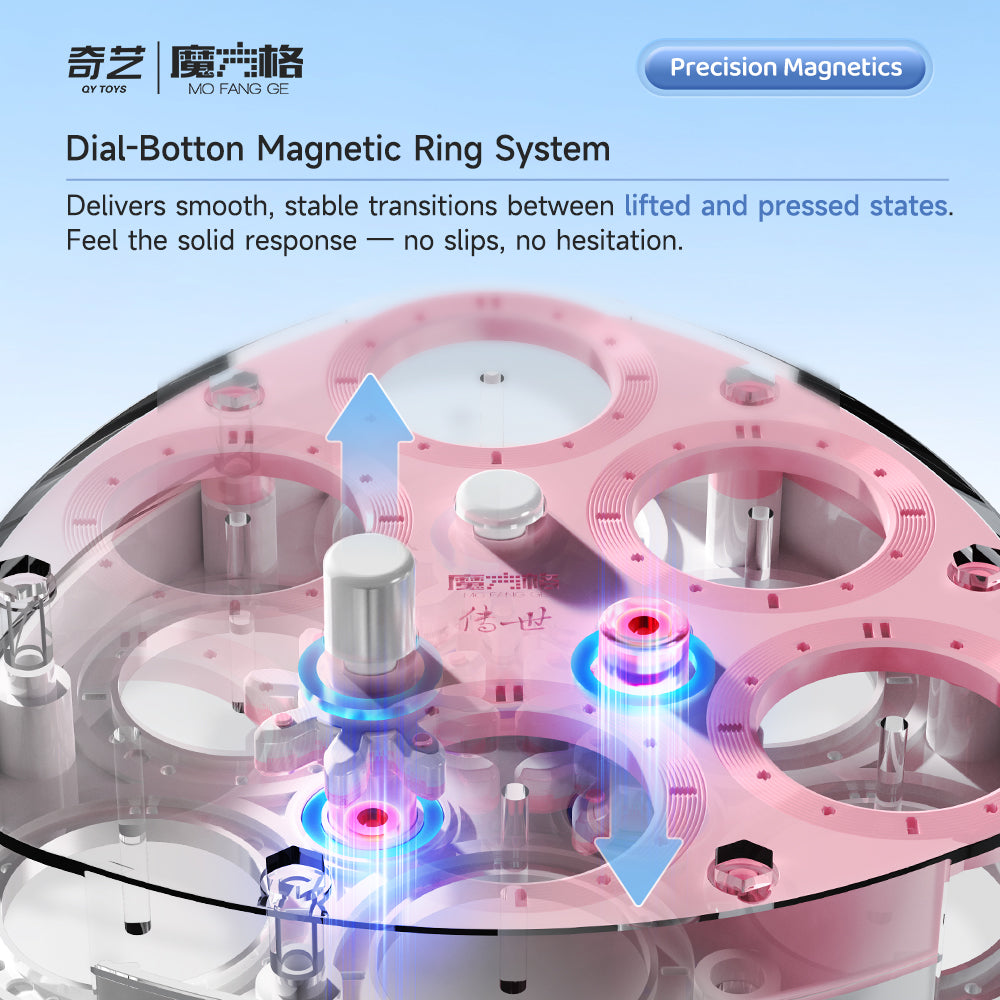 QiYi Triangle Clock (Magnetic)
