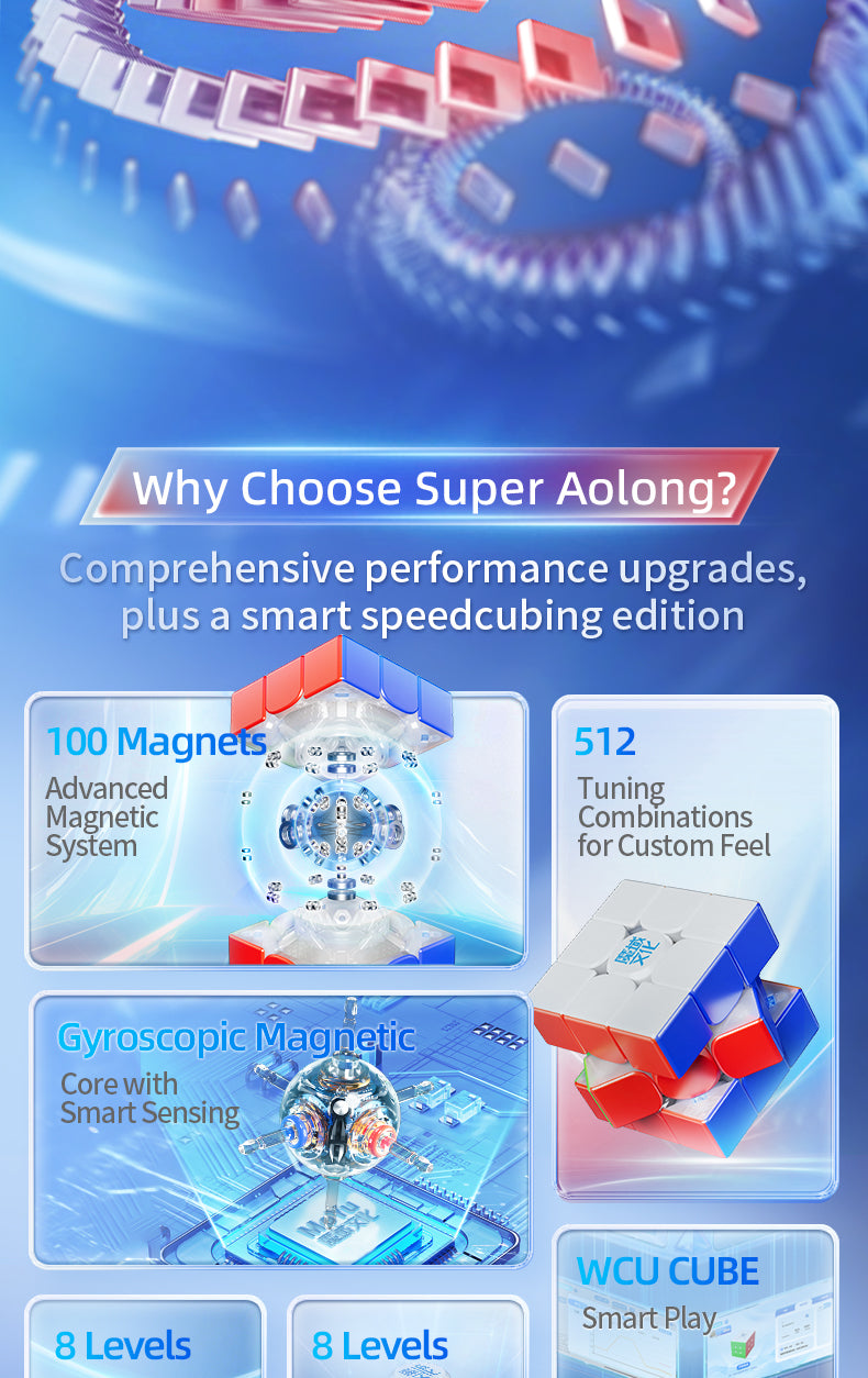 MoYu Super AoLong AI 3x3 (8-Magnet Ball-Core + MagLev + UV)