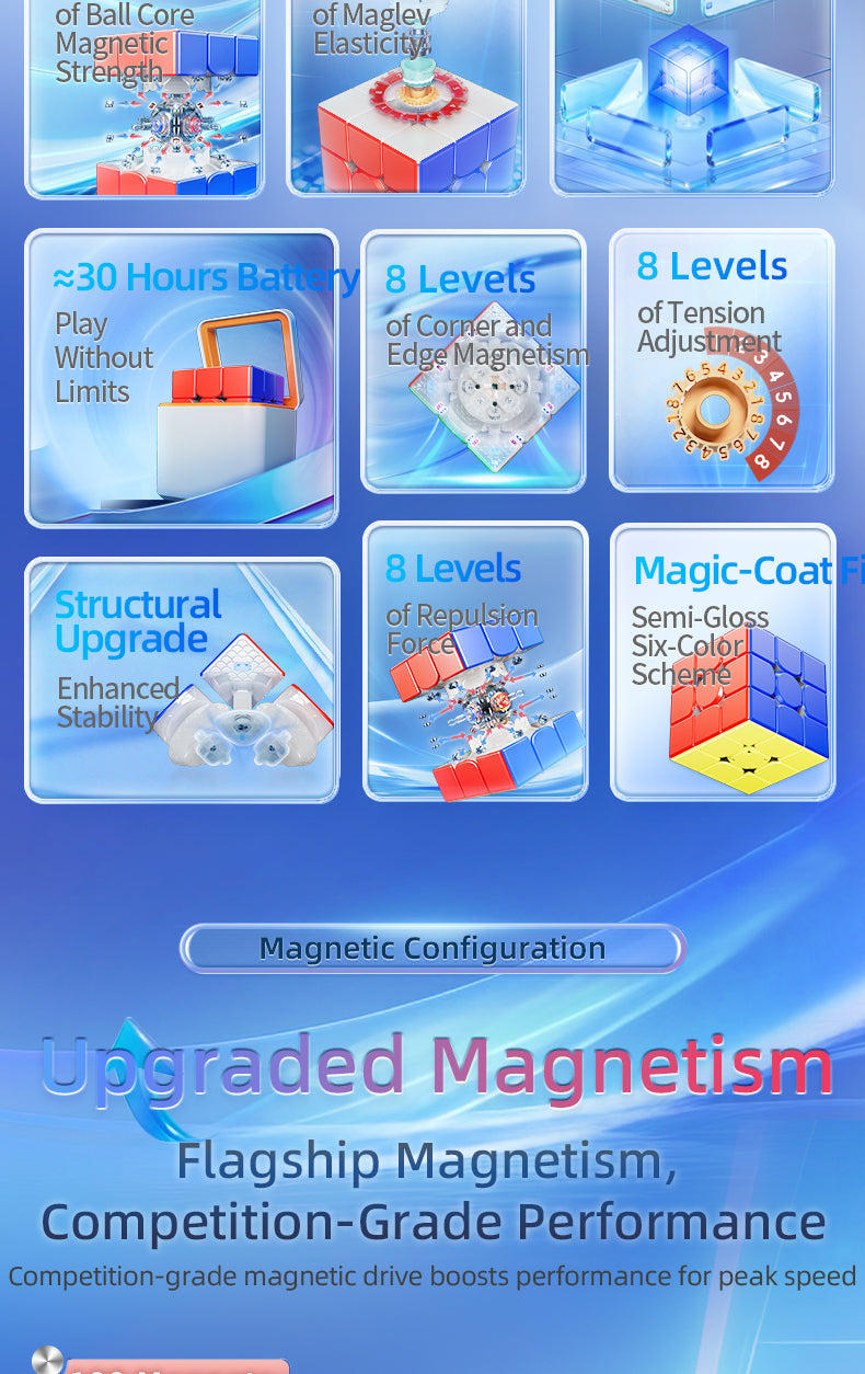MoYu Super AoLong AI 3x3 (8-Magnet Ball-Core + MagLev + UV)