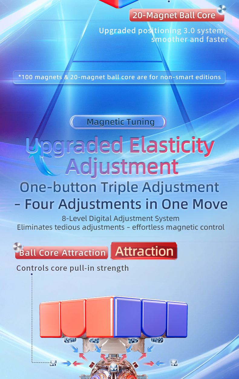 MoYu Super AoLong AI 3x3 (8-Magnet Ball-Core + MagLev + UV)