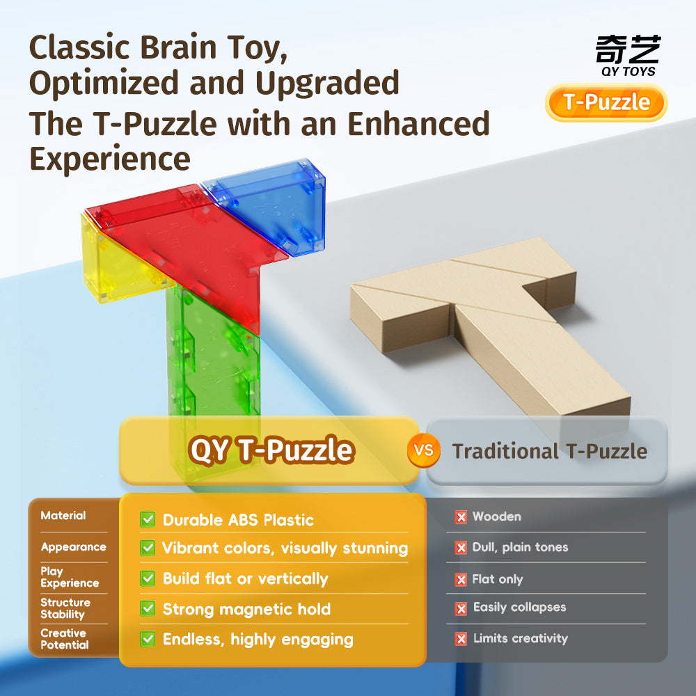 QiYi T-Puzzle (Magnetic)