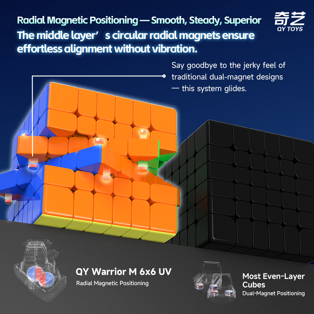 QiYi Warrior 6x6 (PiCube Core-Magnetic + UV)