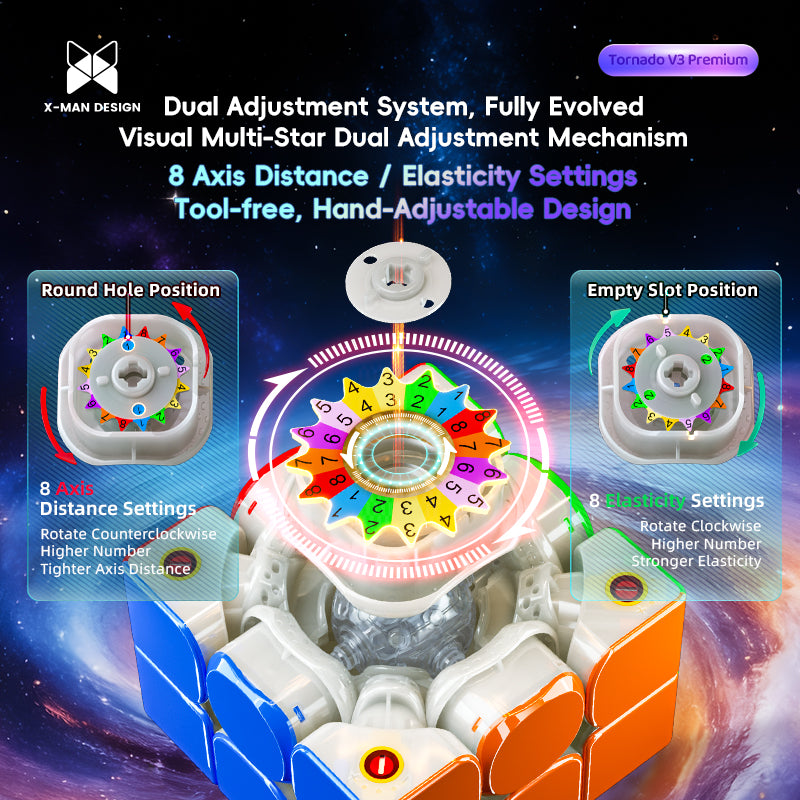 X-Man Tornado V3 3x3 Premium (Flagship UV)