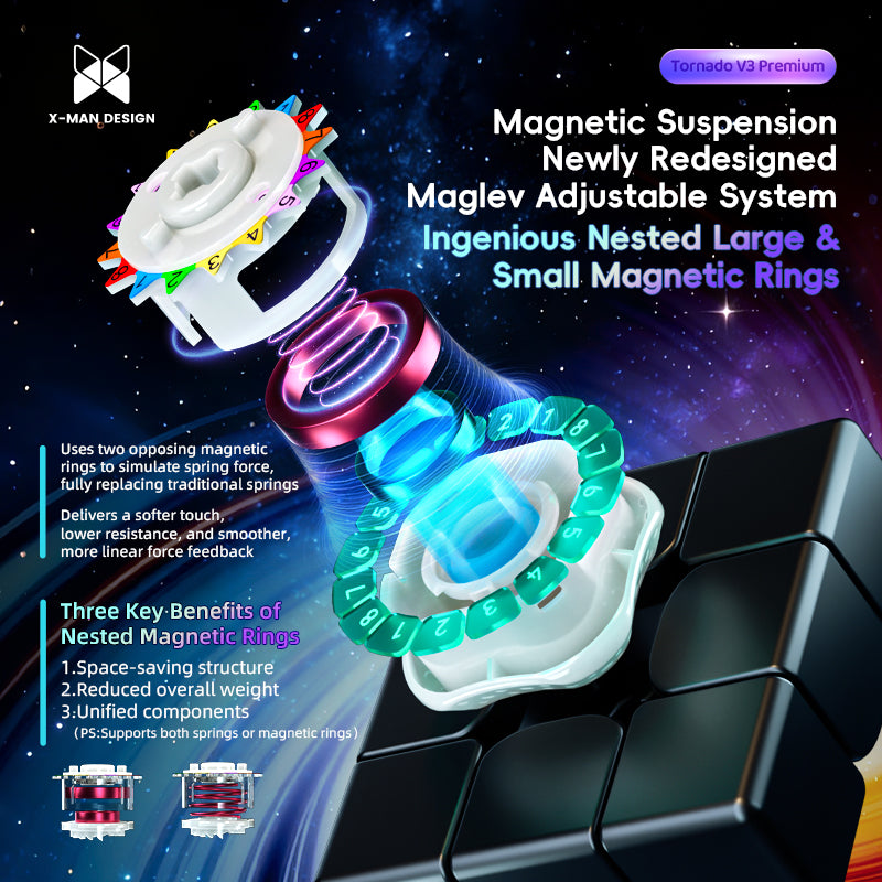 X-Man Tornado V3 3x3 Premium (Flagship UV)