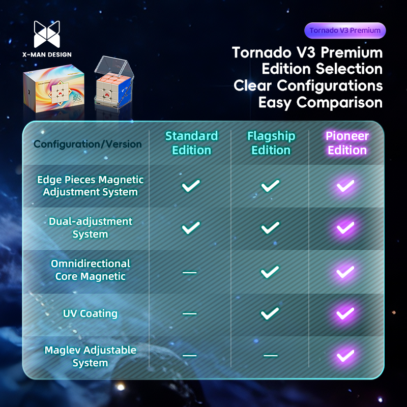 X-Man Tornado V3 3x3 Premium (Flagship UV)