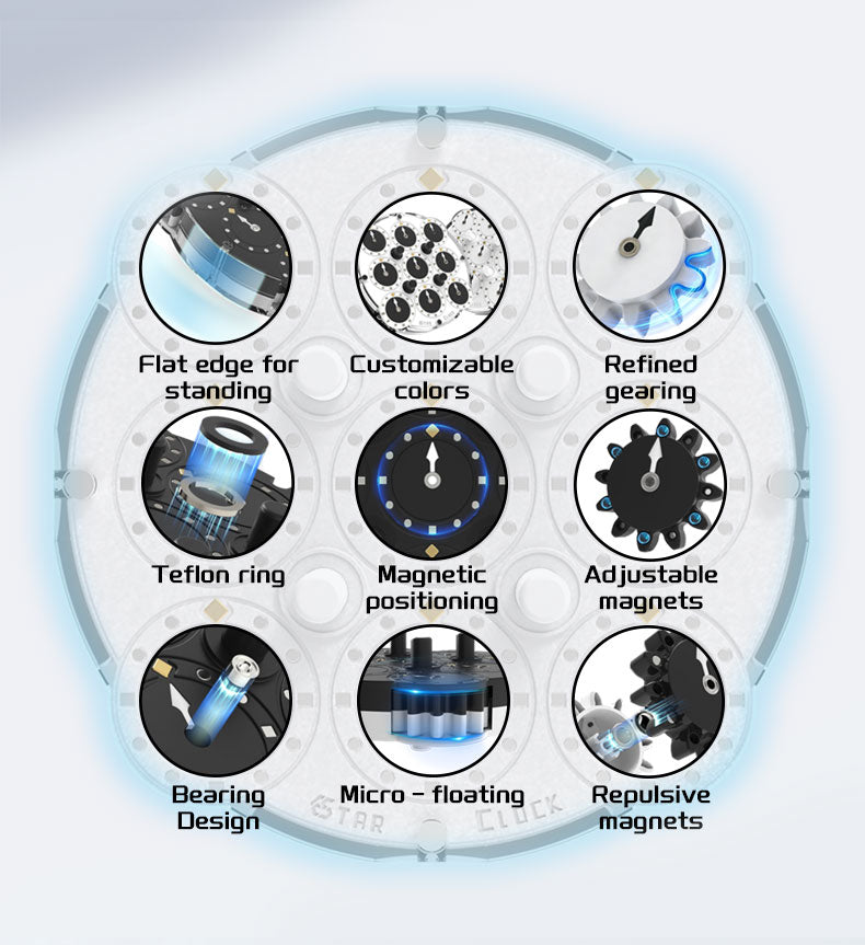 ESTAR Clock (Magnetic + Bearings, LE)
