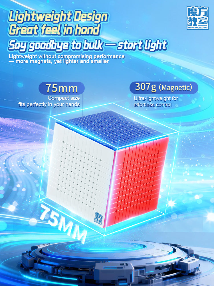 MFJS MeiLong 12x12 V2 (Magnetic + Ball-Core)
