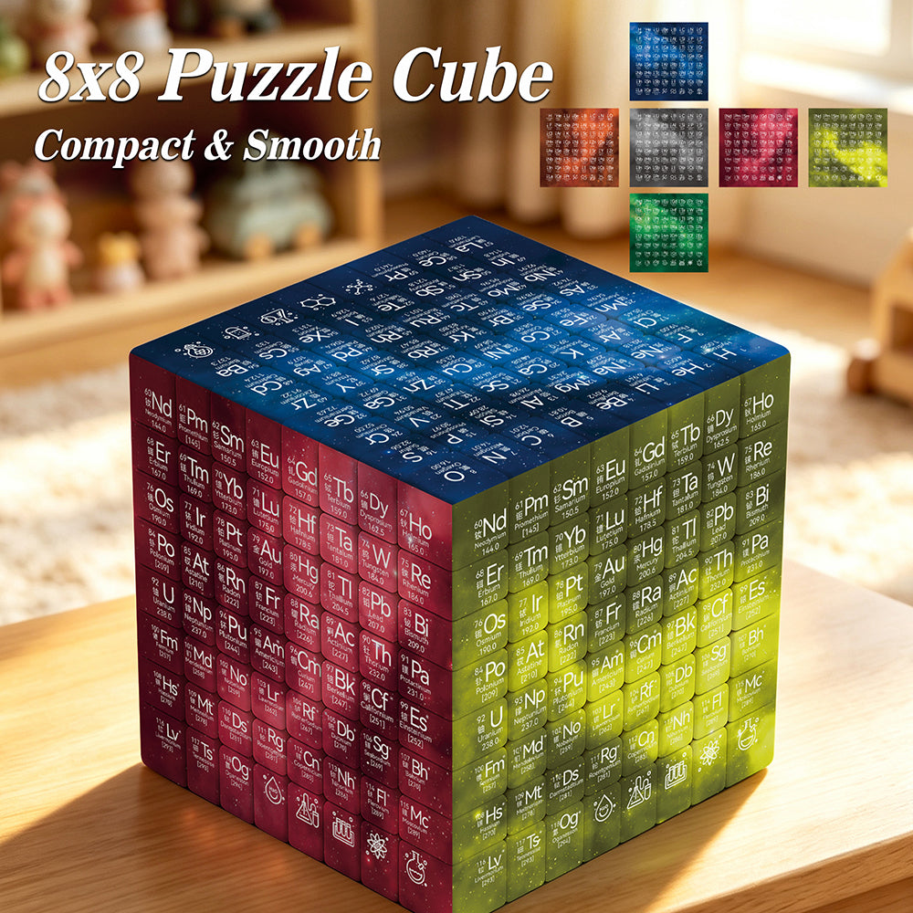 Ziina Periodic Table 8x8