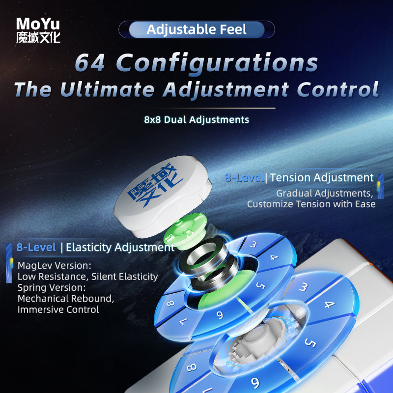 MoYu WeiLong V11 3x3 (8-Magnet Ball-Core + UV)