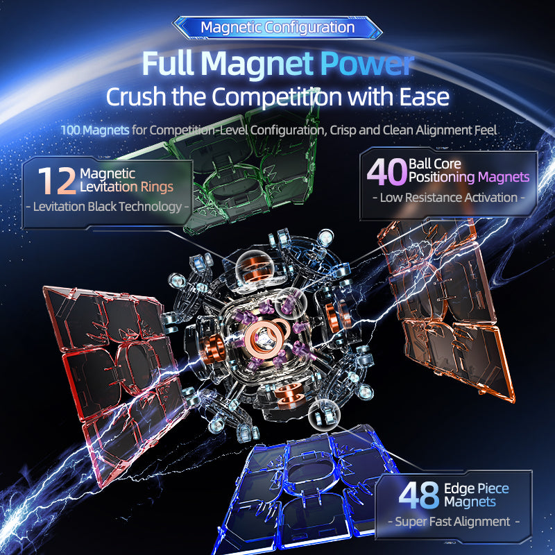 MoYu Super WeiLong 3x3 V2 (20-Magnet Ball-Core + UV)