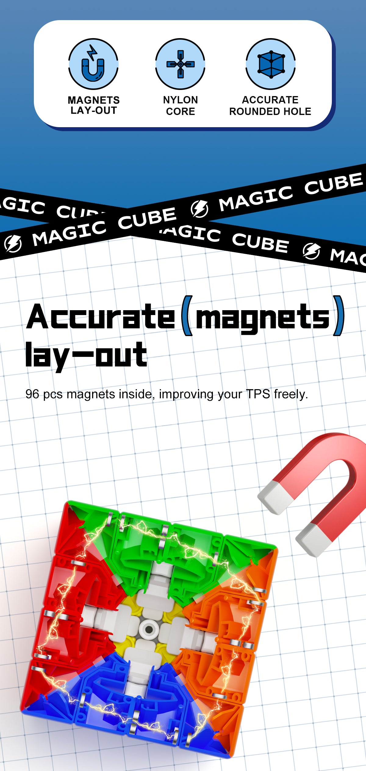 YJ YuSu 4x4 V3 (Magnetic + Clicky)