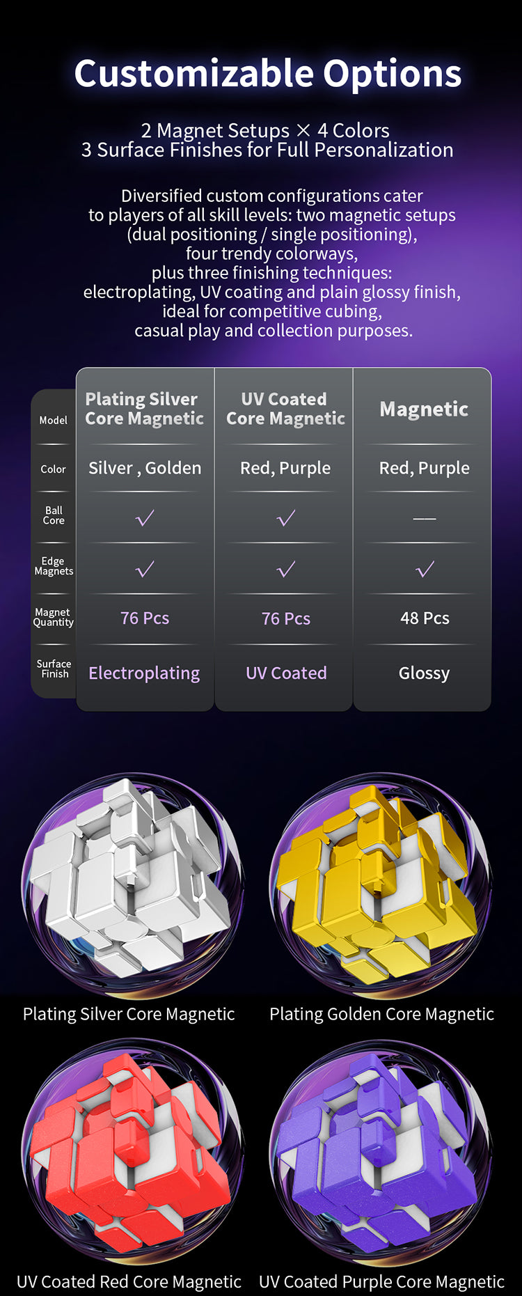 DianSheng Galaxy Mirror 3x3 (Magnetic + Ball-Core, Electroplated)