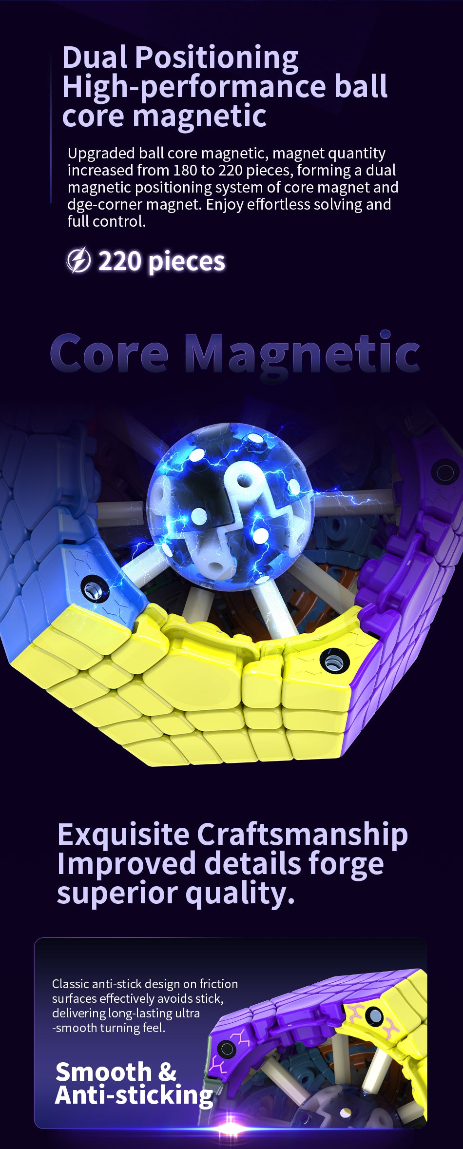 DianSheng Galaxy Gigaminx (Magnetic + Ball-Core)