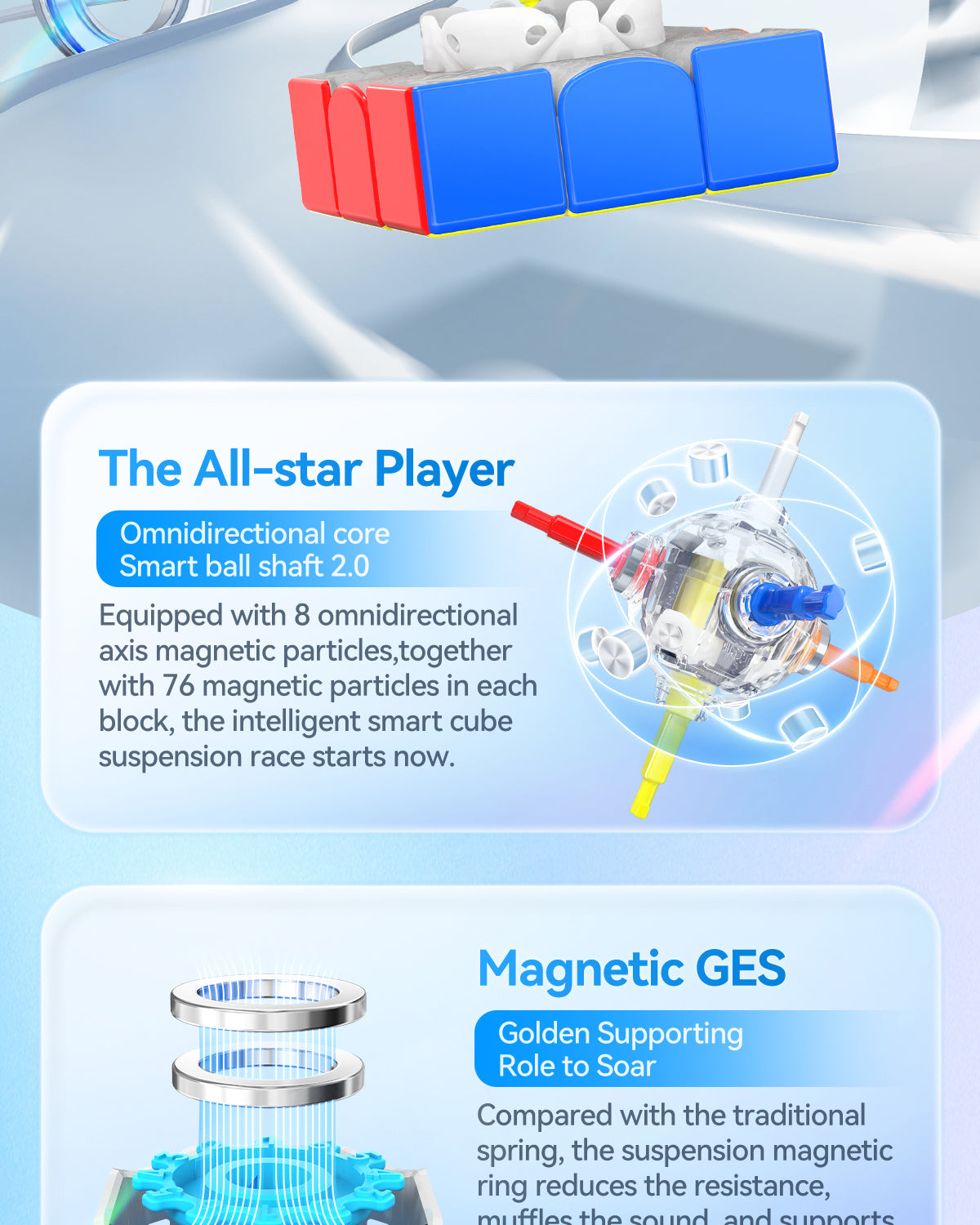 GAN12 ui MagLev 3x3 (PowerPod, 2026 Edition)