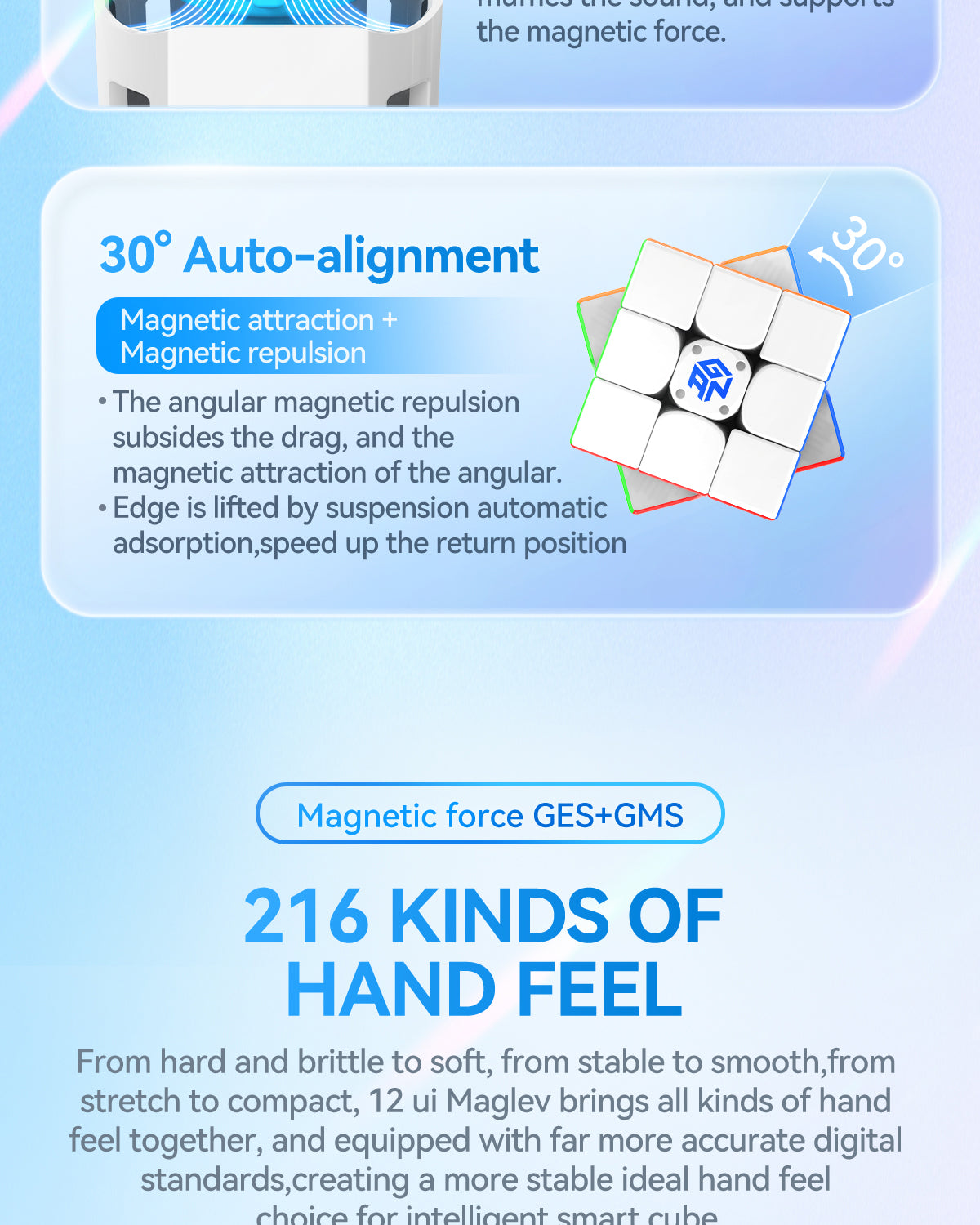 GAN12 ui MagLev 3x3 (PowerPod, 2026 Edition)