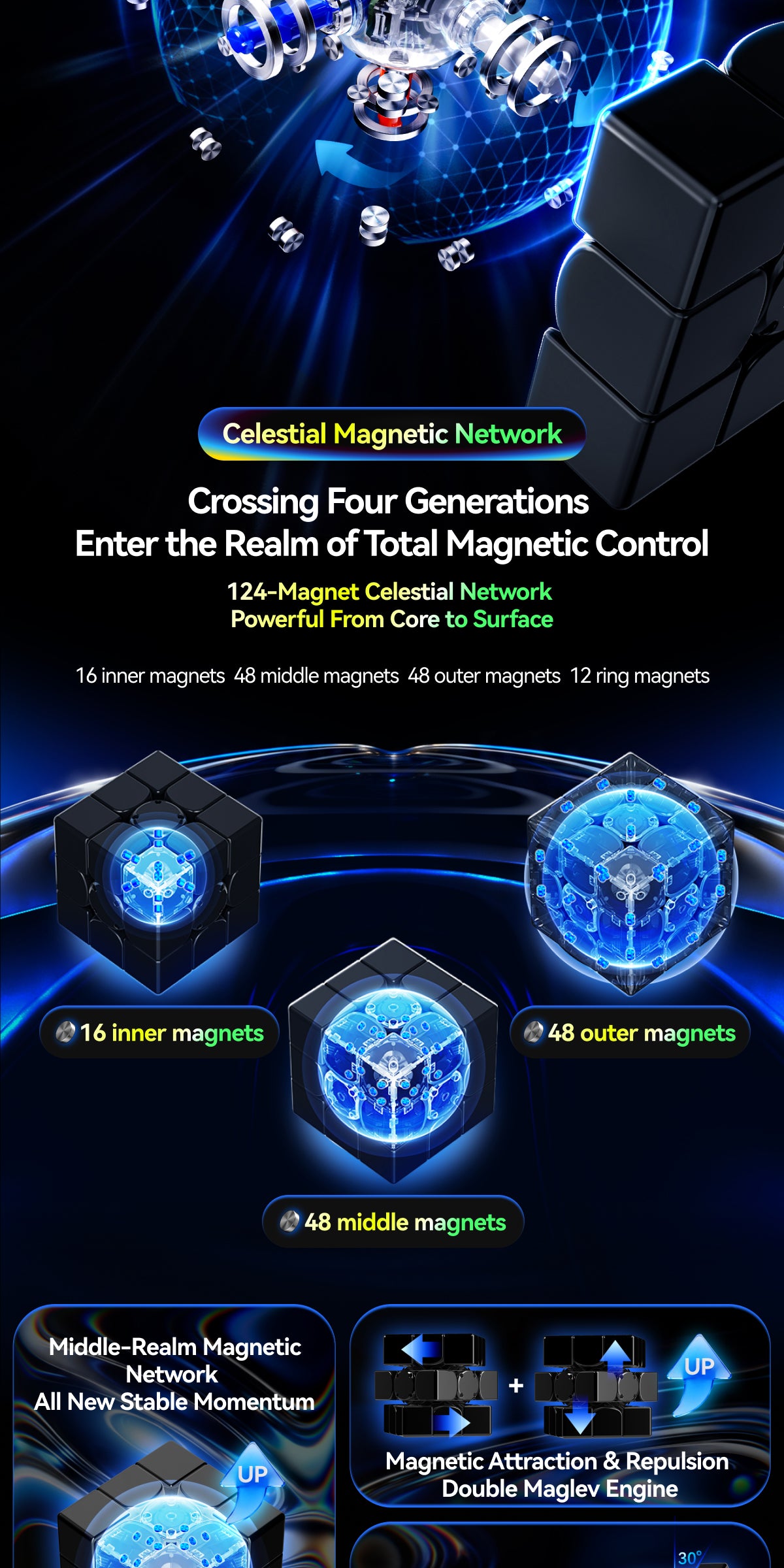 GAN16 ui MagLev MAX UV 3x3 (Smart Cube)