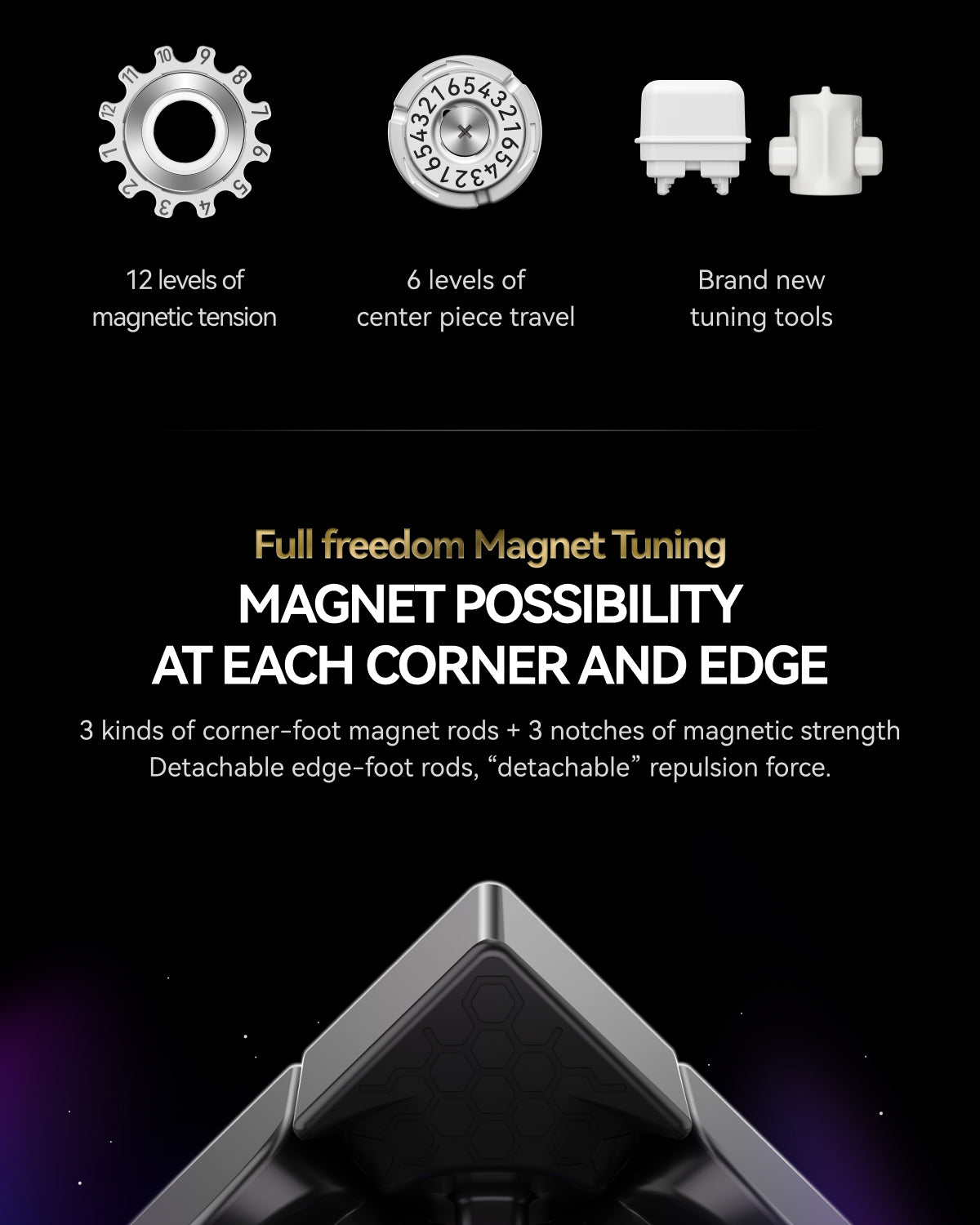 GAN16 MagLev MAX UV 3x3