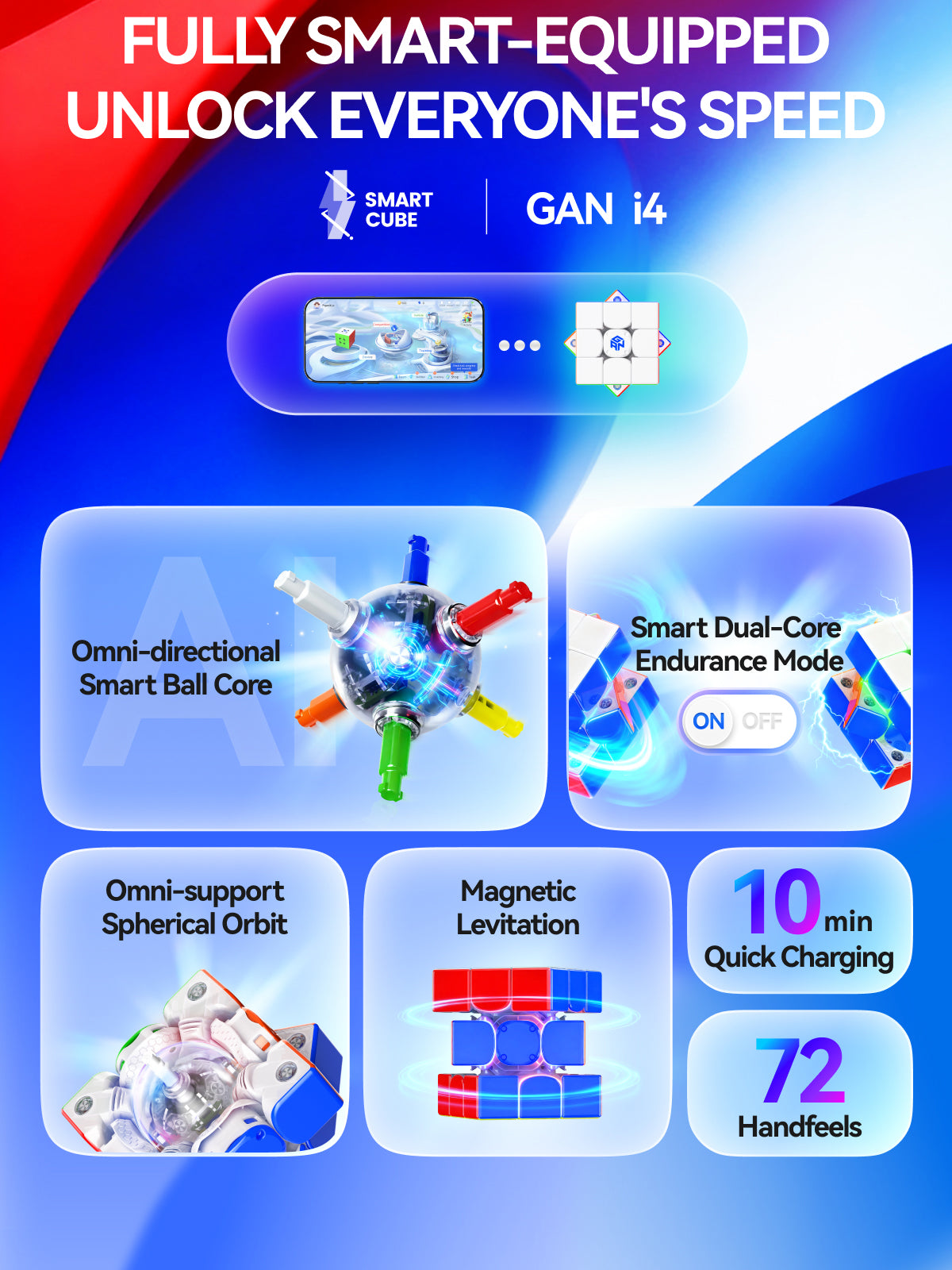 GAN i4 MagLev Frosted 3x3 (Smart Cube)