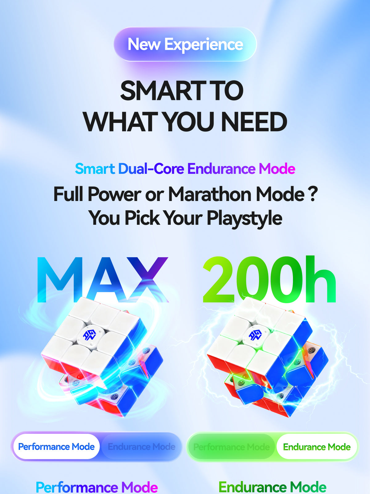 GAN i4 MagLev Frosted 3x3 (Smart Cube)
