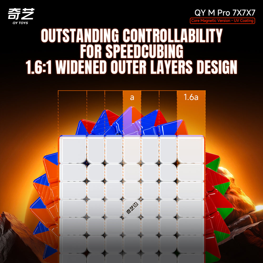QiYi M Pro 7x7 (Ball-Core + UV)