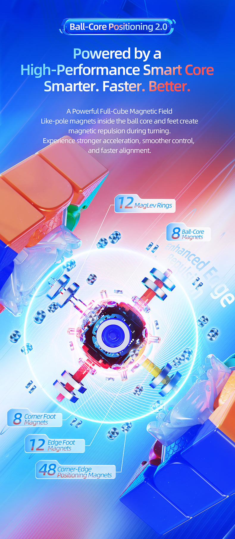 MoYu AoLong V5 AI 3x3 (Smart Cube, 8-Magnet Ball-Core + MagLev + UV)