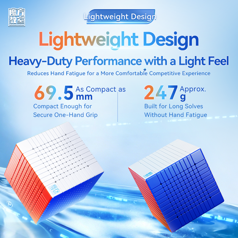 MFJS MeiLong 11x11 V2 (Magnetic + Ball-Core)