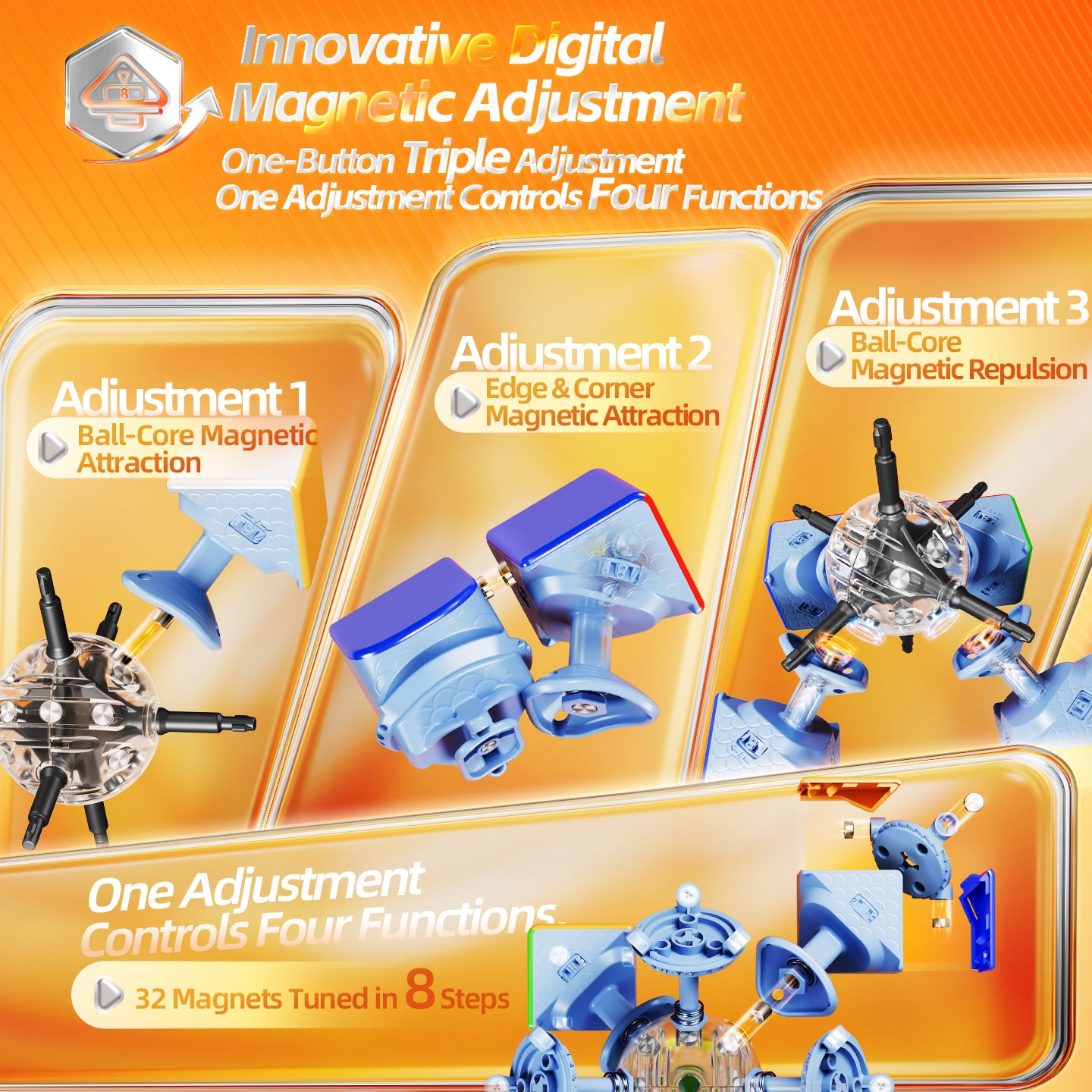 PBCube WR 3x3 (20-Magnet Ball-Core + MagLev + UV)