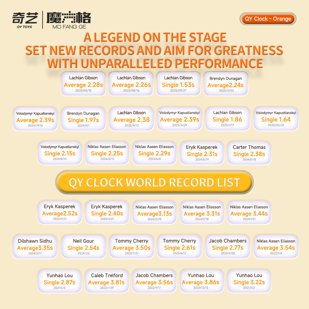 QiYi Magnetic Clock (Sunflower LE)
