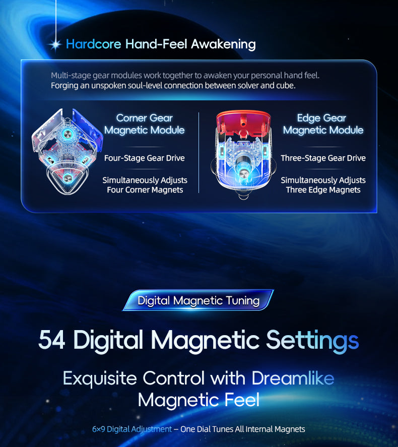 HuaMeng TG V2 3x3 (20-Magnet Ball-Core + UV)