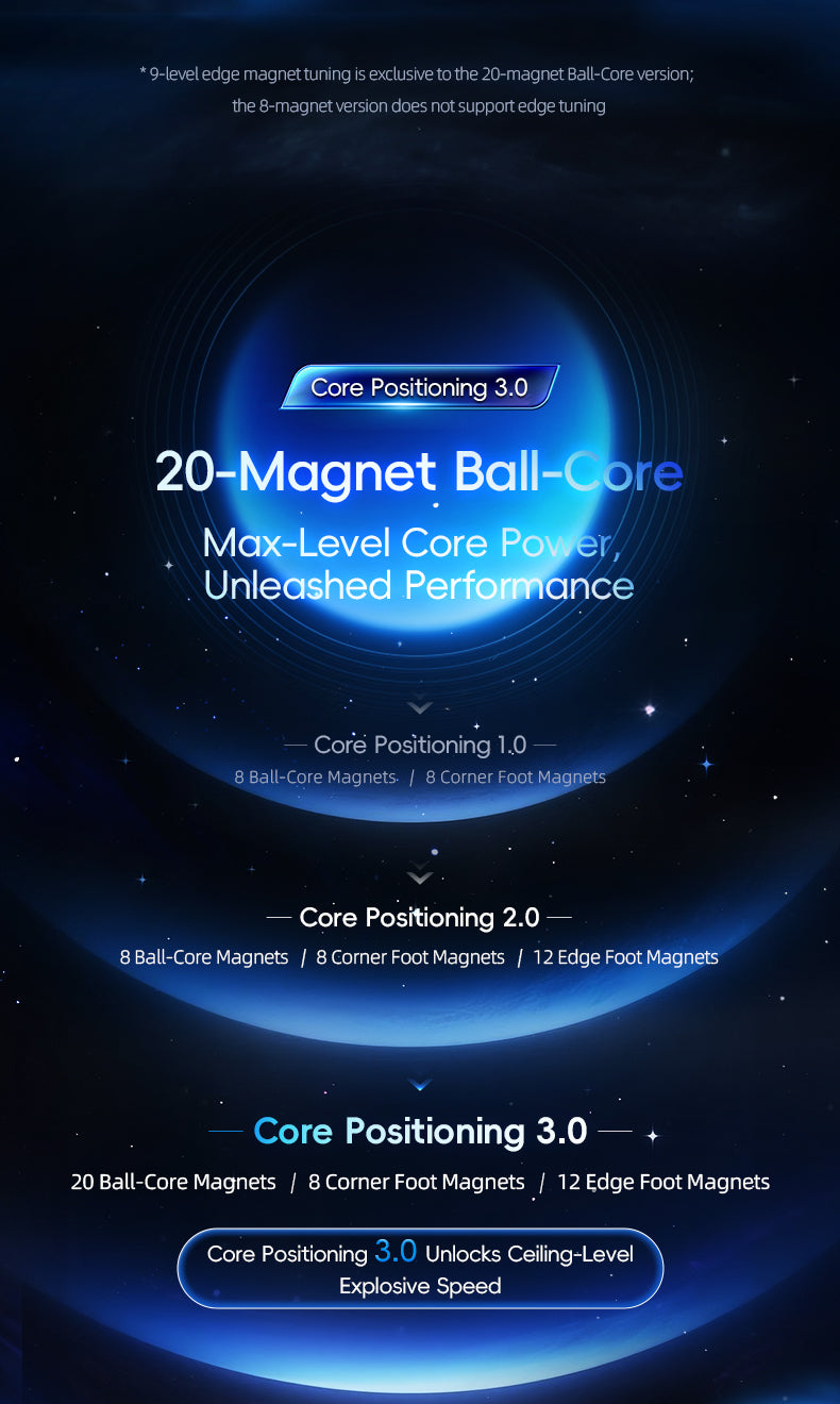 HuaMeng TG V2 3x3 (20-Magnet Ball-Core + UV)