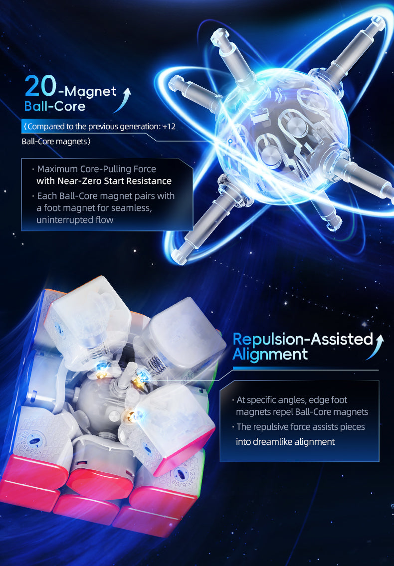 HuaMeng TG V2 3x3 (20-Magnet Ball-Core + UV)