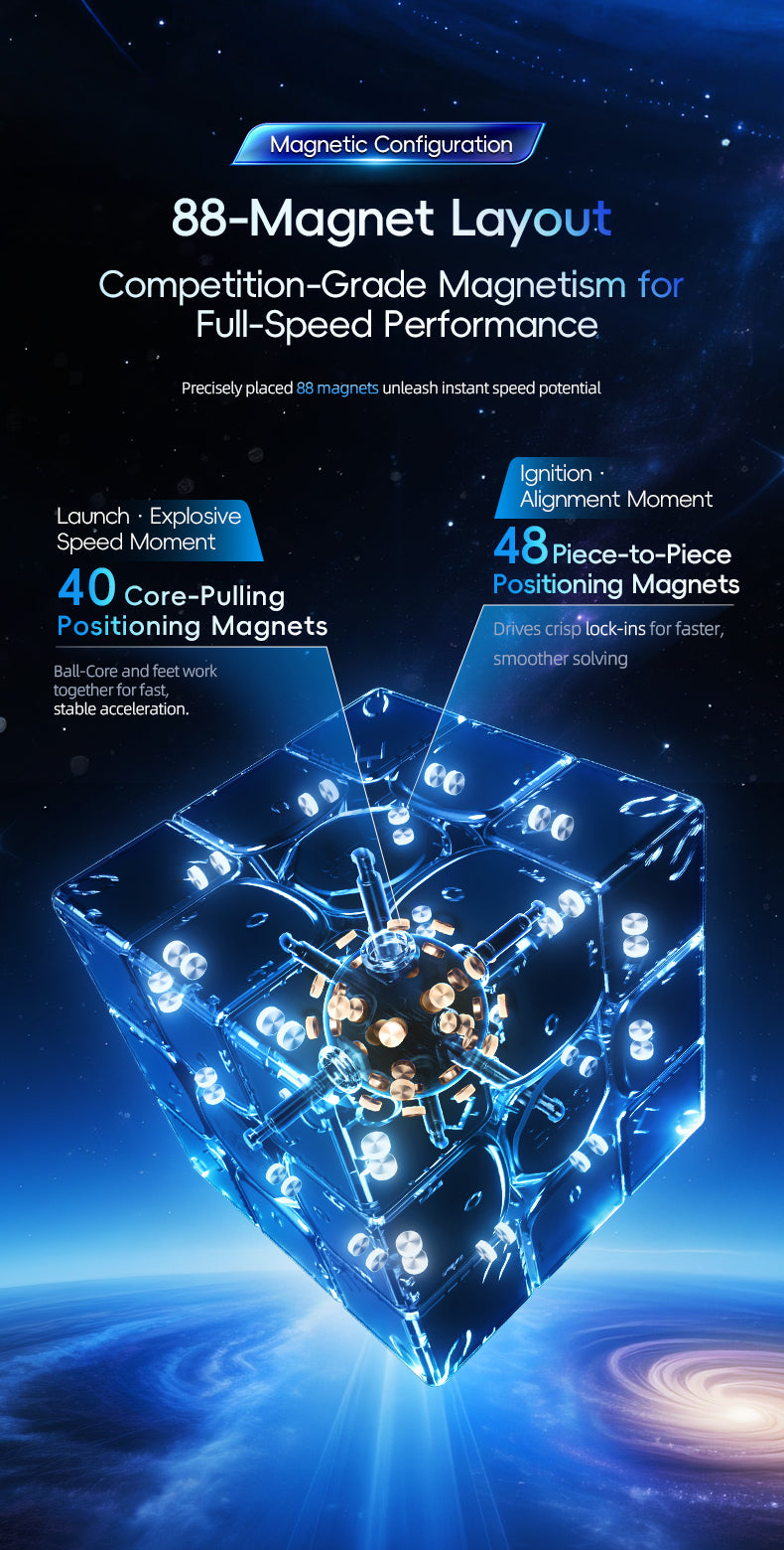 HuaMeng TG V2 3x3 (20-Magnet Ball-Core + UV)