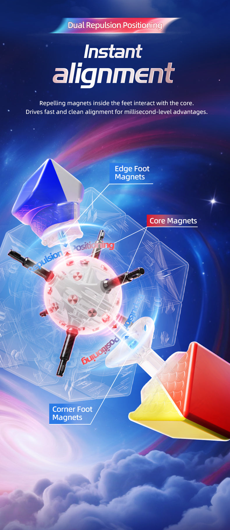MoYu AoLong V5 3x3 (8-Magnet Ball-Core + MagLev + UV)