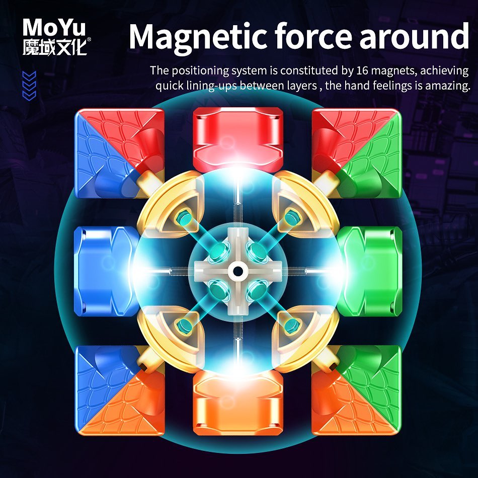 MoYu Super RS3 M 2022 3x3 Ball-Core (Magnetic Core + MagLev)