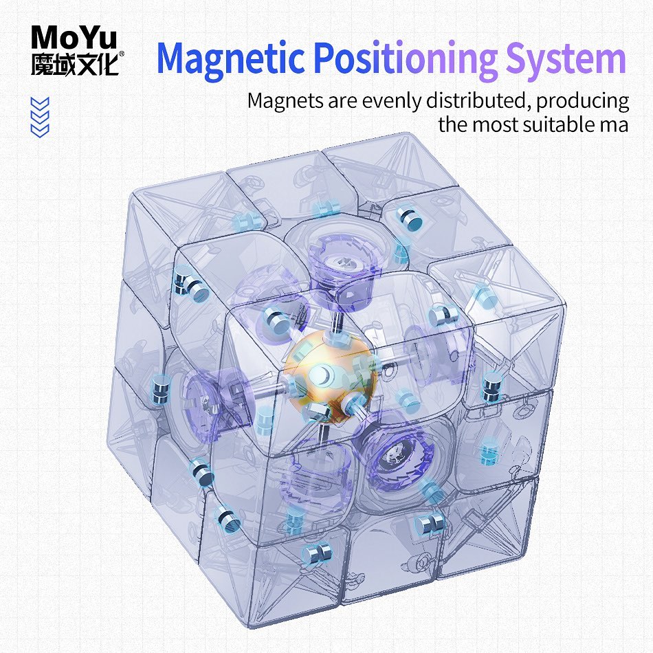 MoYu Super RS3 M 2022 3x3 Ball-Core (Magnetic Core + MagLev)