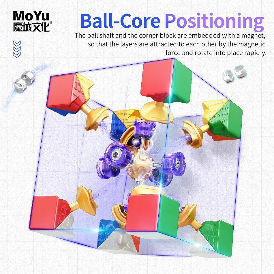 MoYu Super RS3 M 2022 3x3 Ball-Core (Magnetic Core + MagLev)