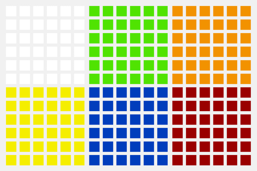 MoYu AoShi 6x6 GTS Sticker Set