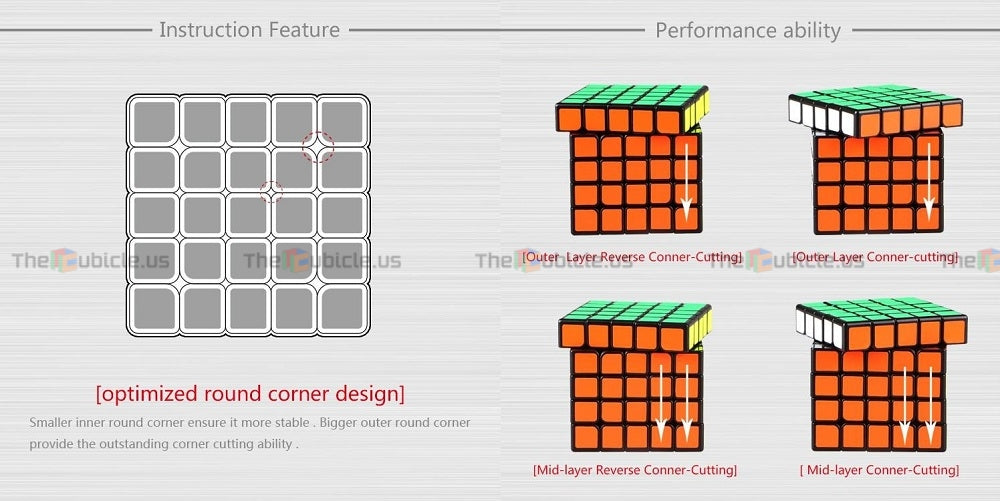 QiYi WuShuang 5x5