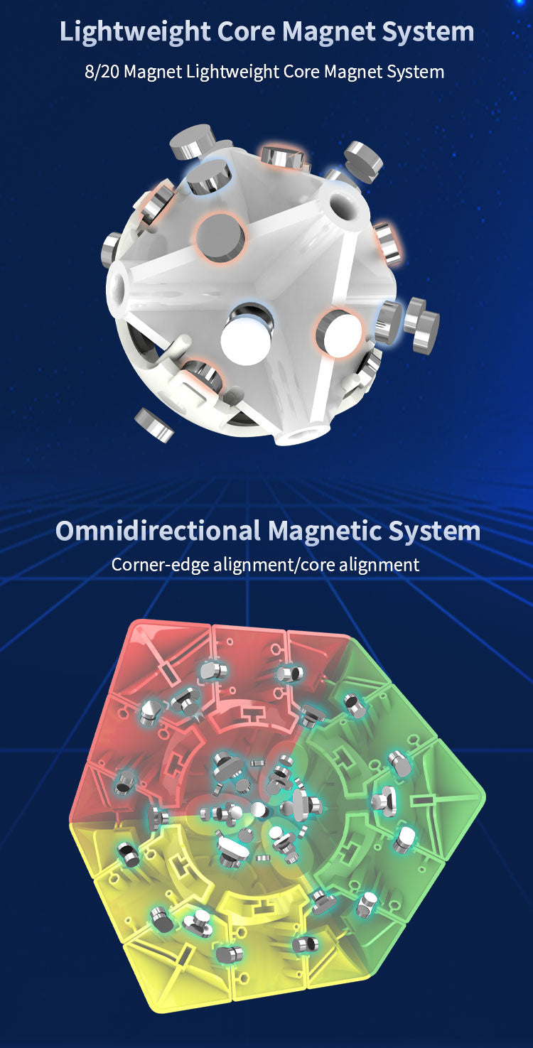 ESCube ES3 3x3 (Magnetic + 8-Magnet Ball-Core)