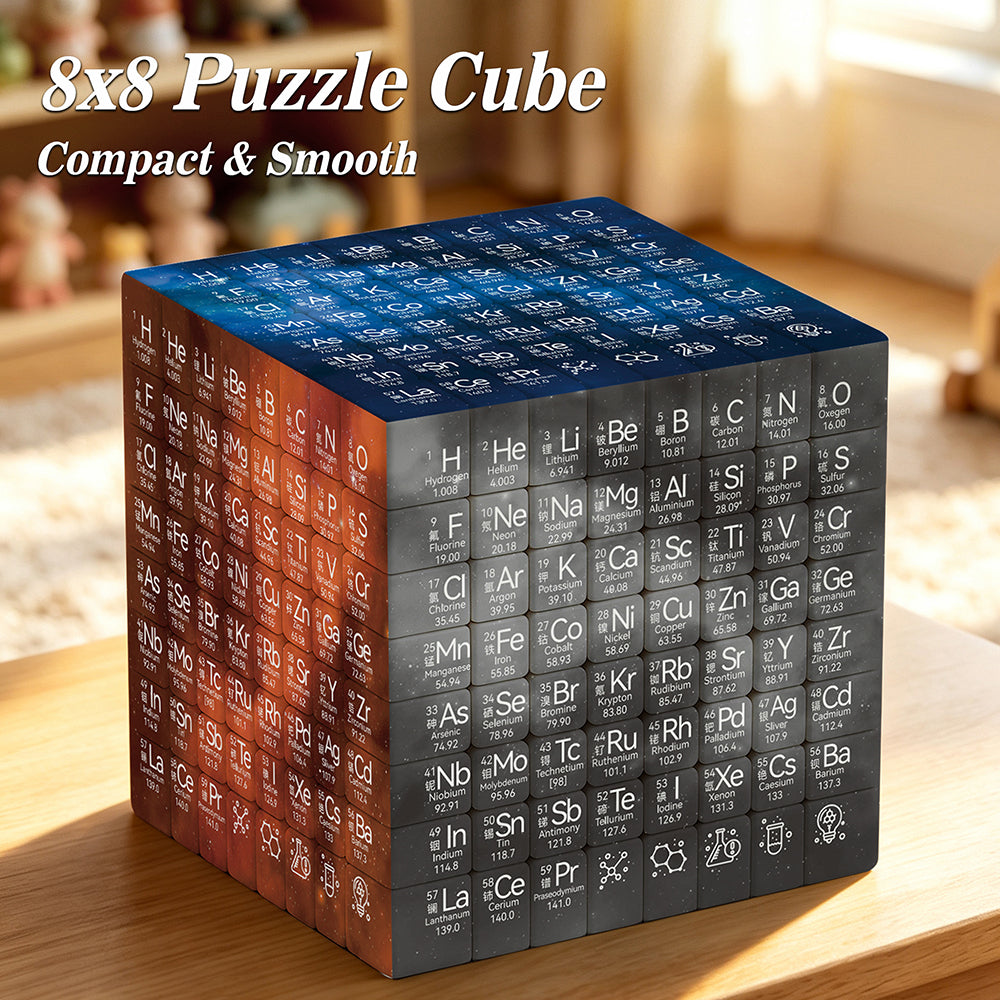 Ziina Periodic Table 8x8