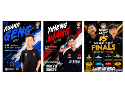 Posters