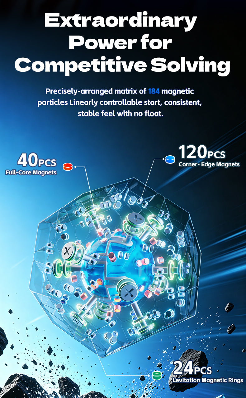 VIN Azure Megaminx Lite (Standard)