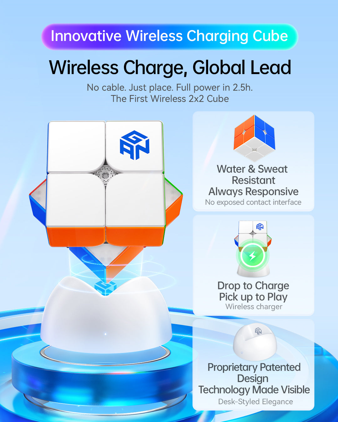 GAN251 ui 2x2 (Smart Cube, UV)