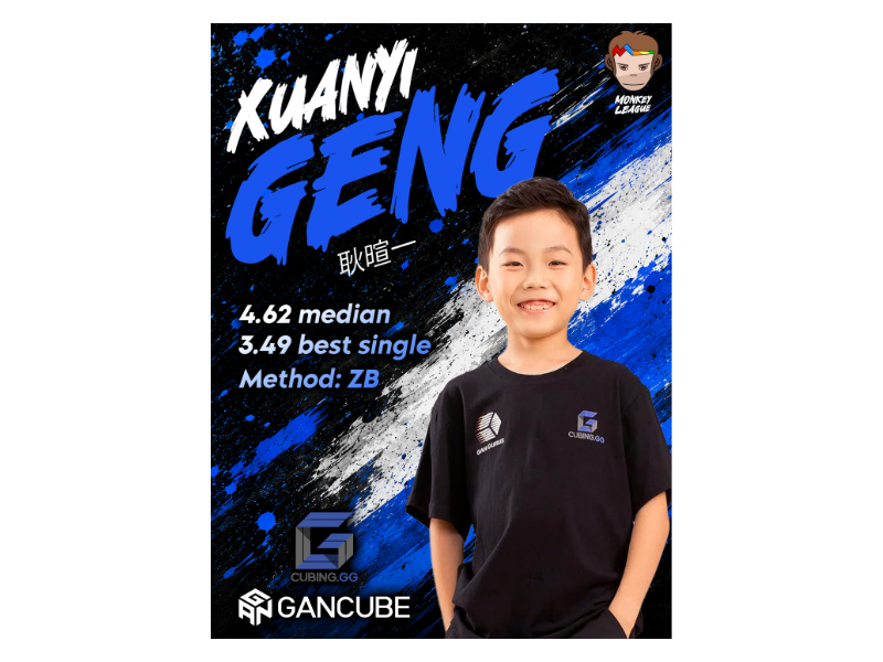 Monkey League S6 Poster 3 (Xuanyi)