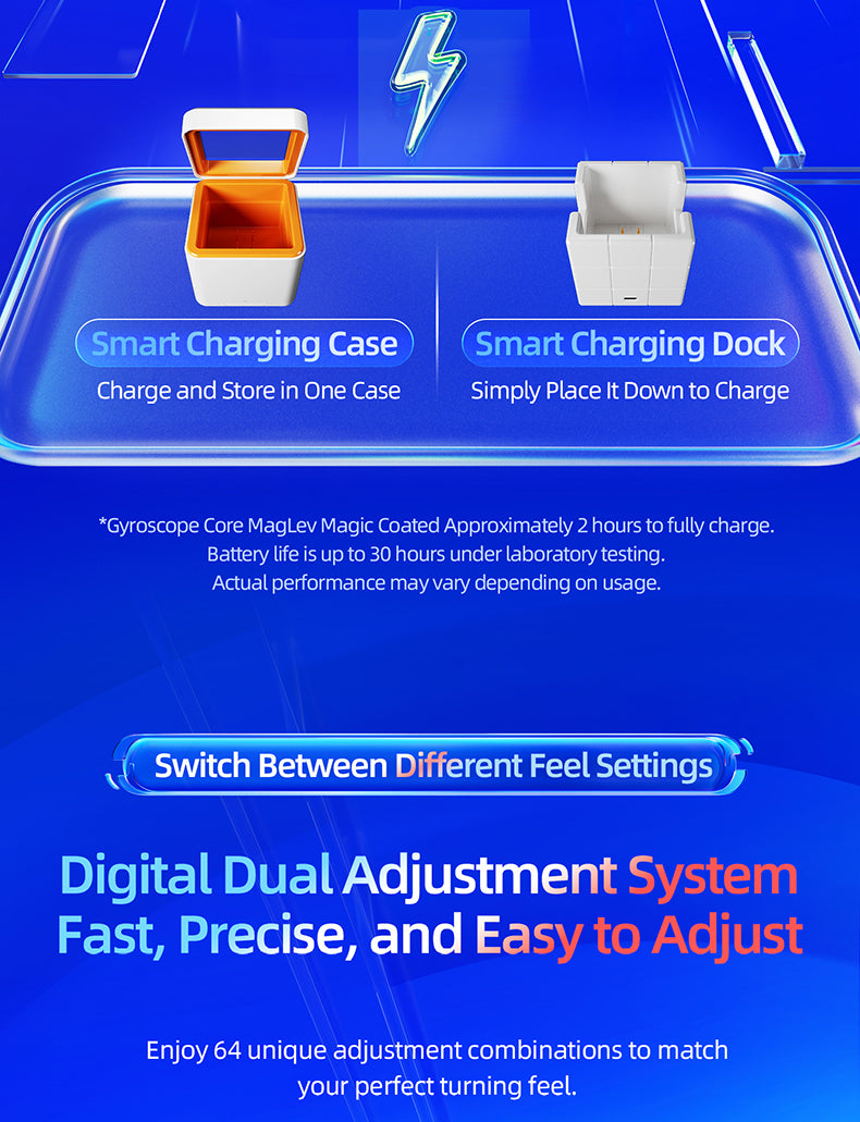 MoYu AoLong V5 AI 3x3 (Smart Cube, 8-Magnet Ball-Core + MagLev + UV)