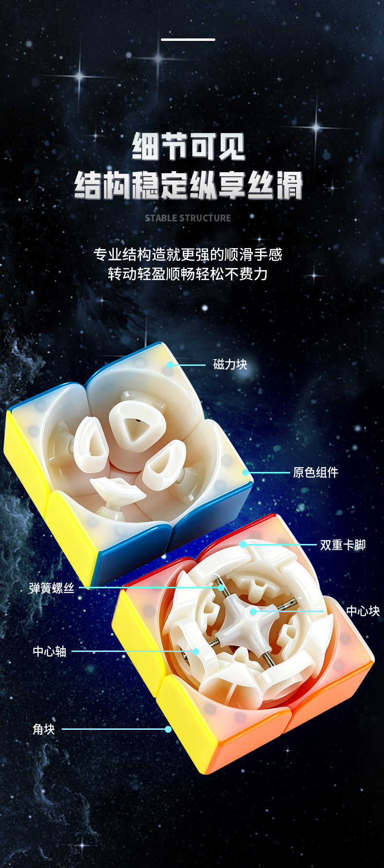 ShengShou MoSheng 2x2 (Magnetic)
