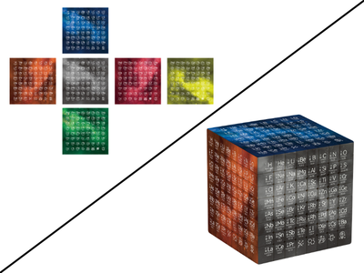 Ziina Periodic Table 8x8